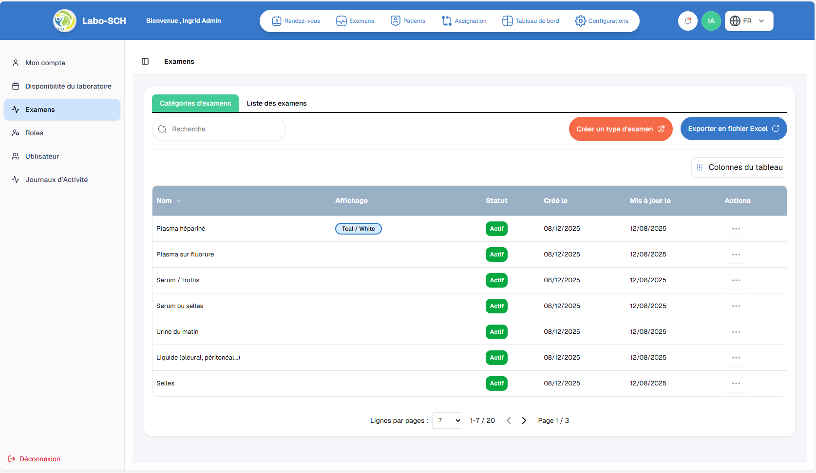 Catégories d'examens
