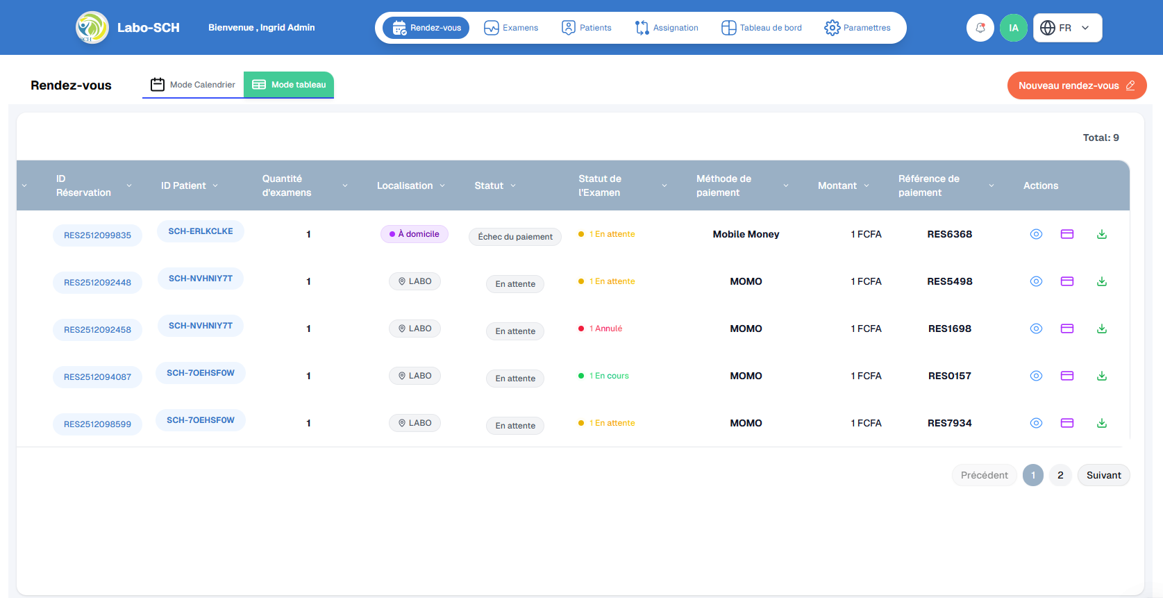 Mode tableau des rendez-vous