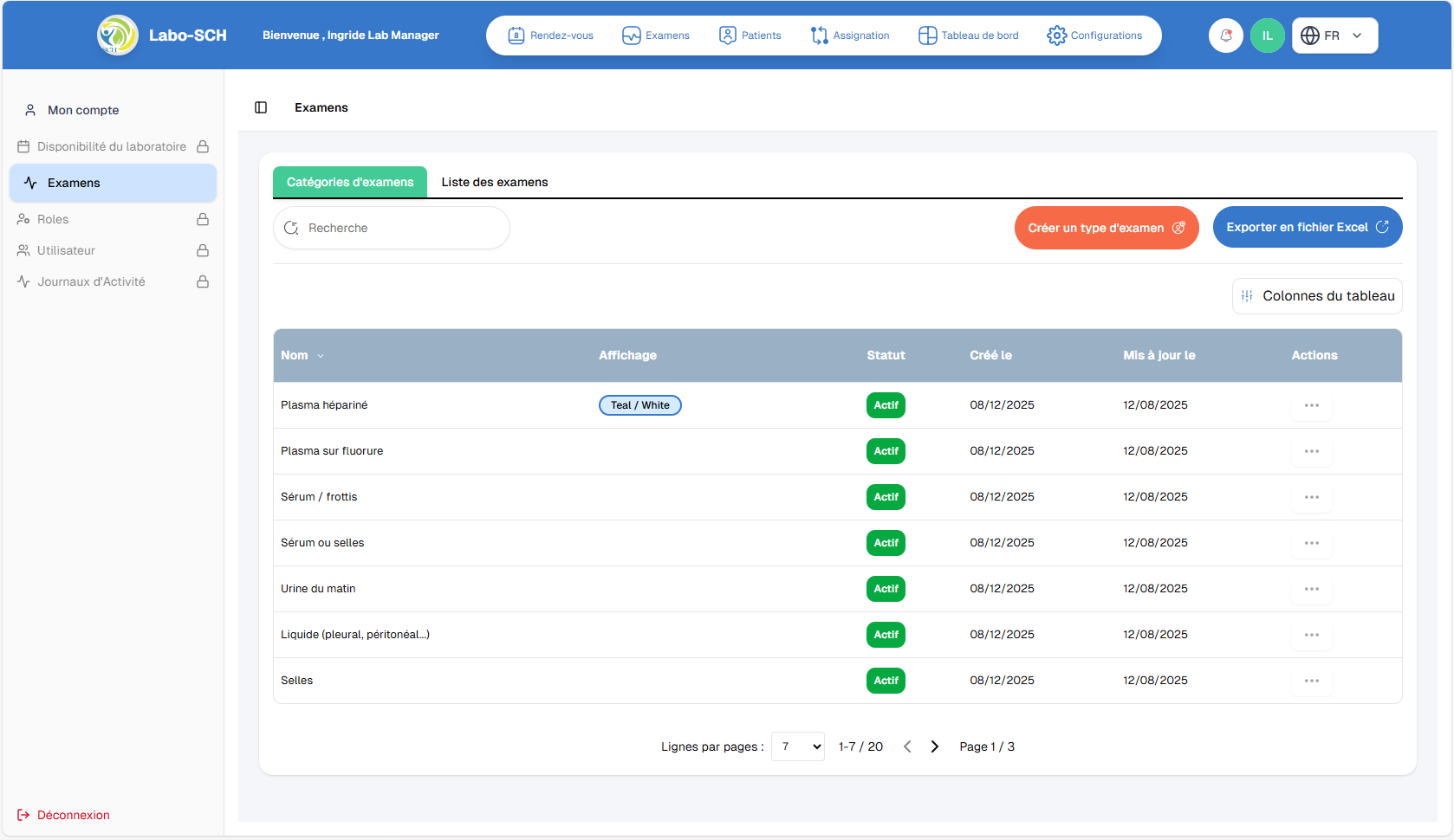 Catégories d'examens