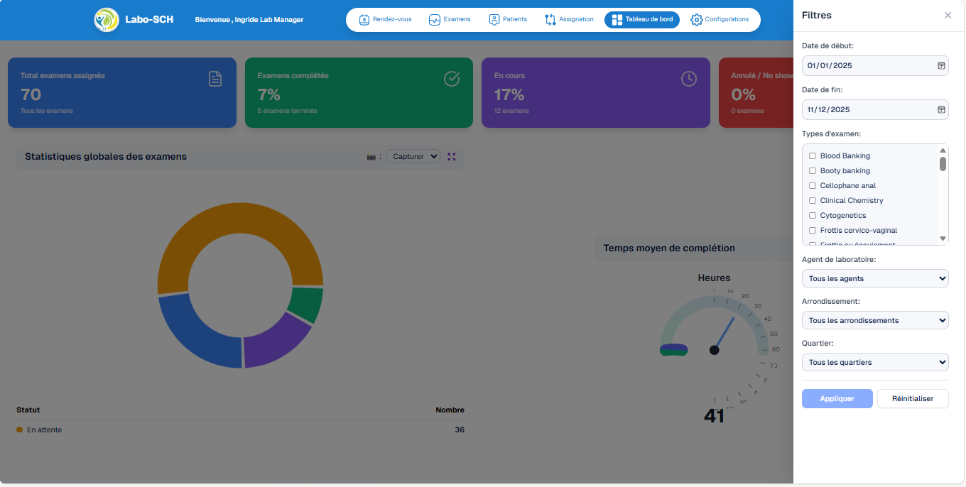 Filtres du tableau de bord