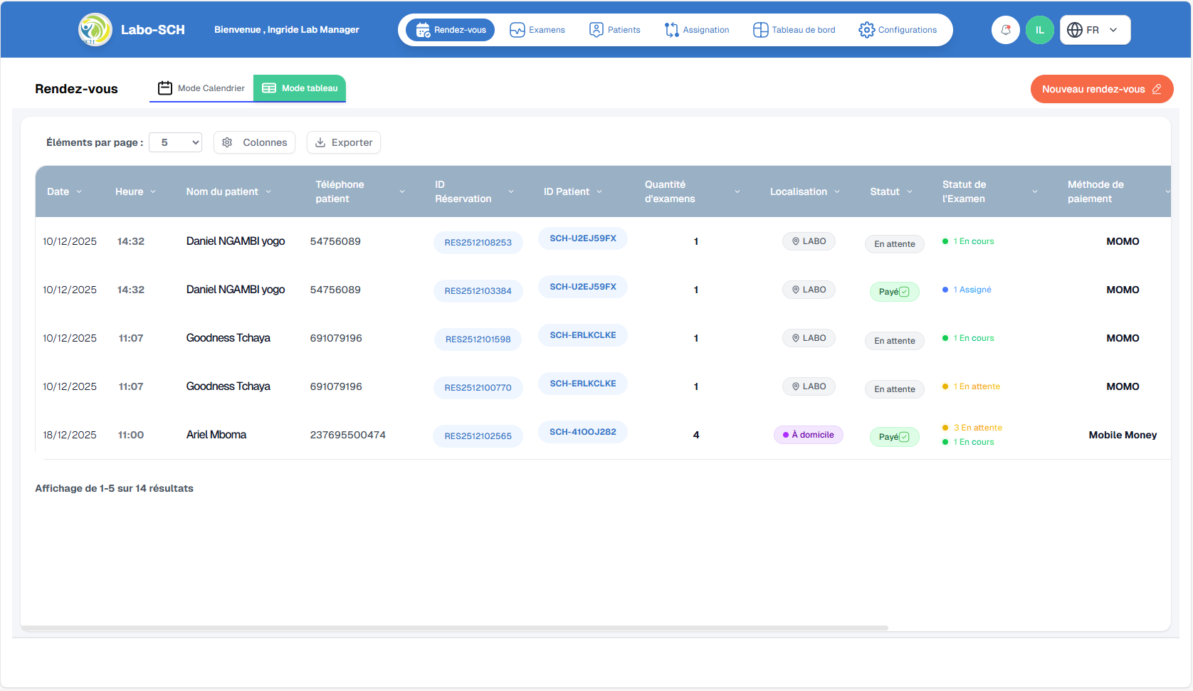 Mode tableau des rendez-vous