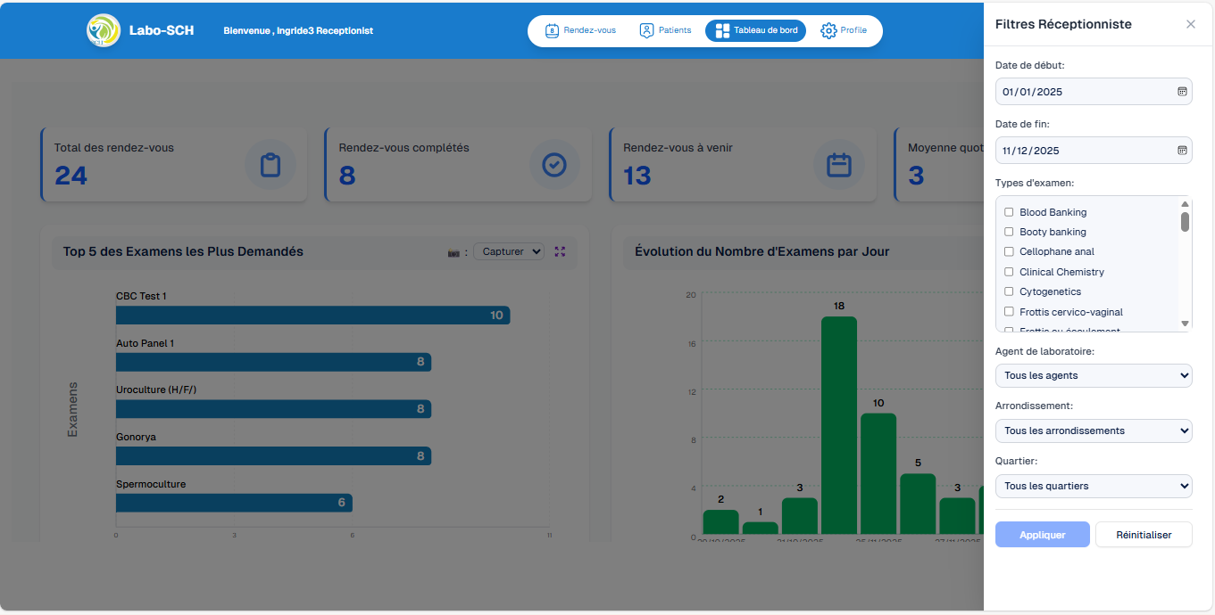 Filtres du tableau de bord