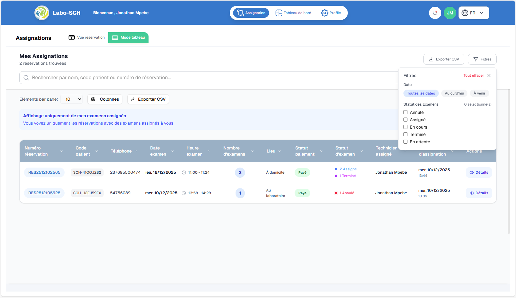 dashboard technicien
